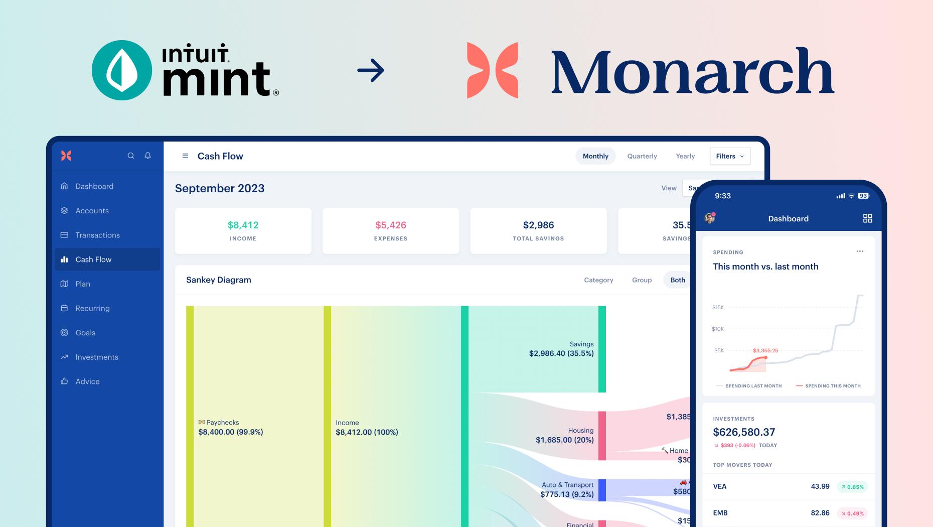 Mint shutting down; How to migrate to Monarch (with discount!)